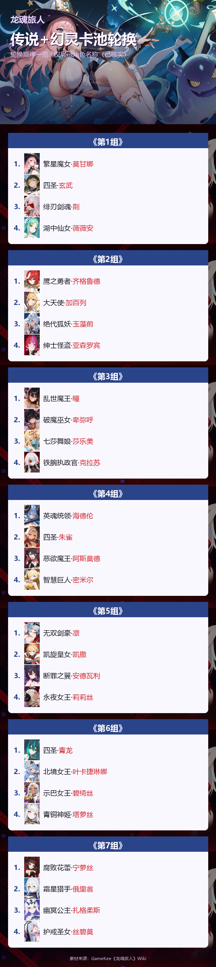 龙魂旅人游戏详情福利 5