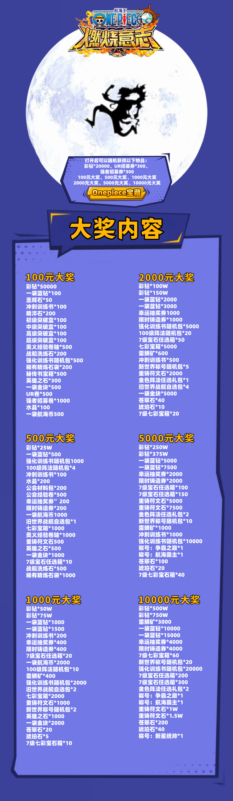 燃烧意志-航海王4.5游戏详情福利 3