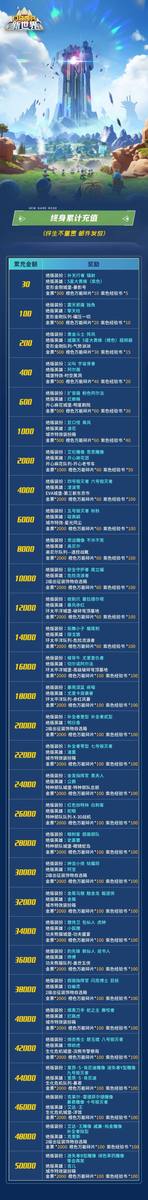 口袋奇兵游戏详情福利 1