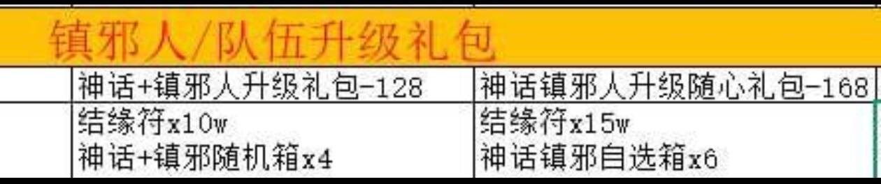 镇邪人游戏详情福利 2