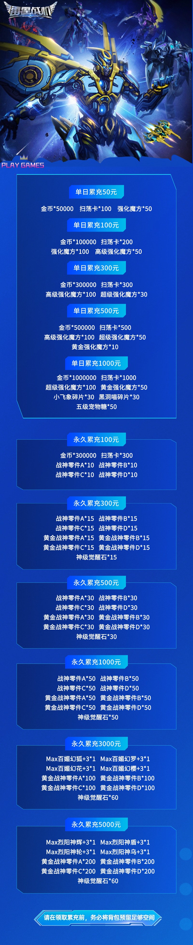 雷霆战机游戏详情福利 2